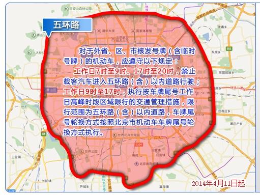 限行北京,限行北京轮换-第3张图片-文史 限行北京,限行北京轮换-第3张图片-文史