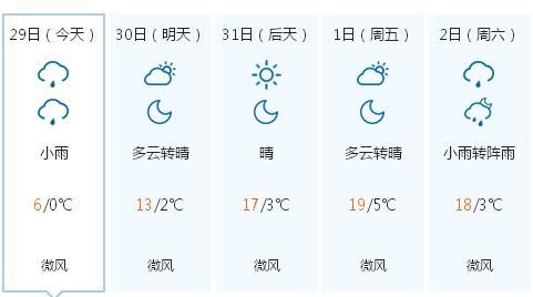 康定新都桥天气预报,康定新都桥天气预报15天查询-第2张图片-文史 康定新都桥天气预报,康定新都桥天气预报15天查询-第2张图片-文史