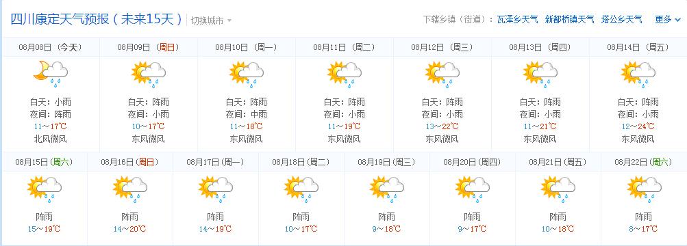 康定新都桥天气预报,康定新都桥天气预报15天查询-第3张图片-文史 康定新都桥天气预报,康定新都桥天气预报15天查询-第3张图片-文史