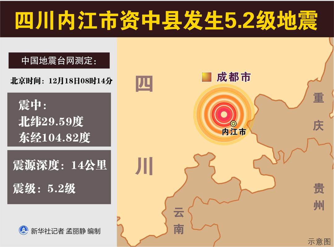 资中内江天气,四川内江资中天气预报15天查询-第2张图片-文史 资中内江天气,四川内江资中天气预报15天查询-第2张图片-文史