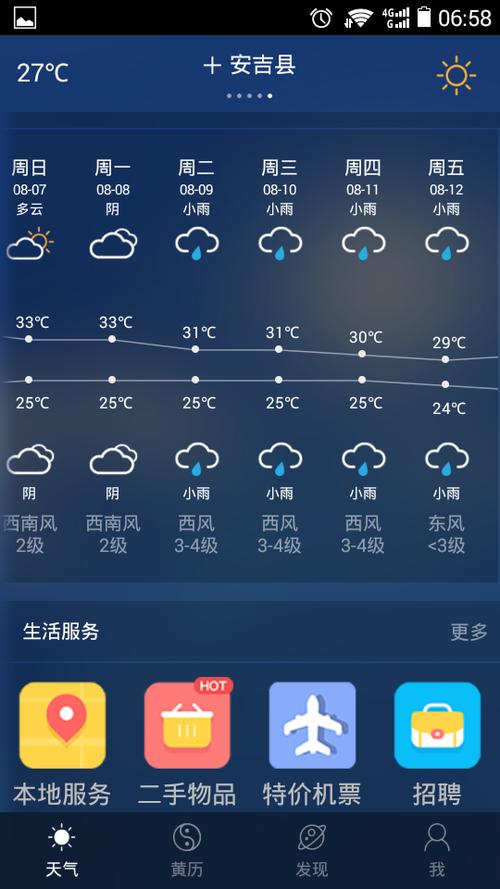 天气预报一个星期(达州市达川区天气预报一个星期)-第6张图片-文史 天气预报一个星期(达州市达川区天气预报一个星期)-第6张图片-文史