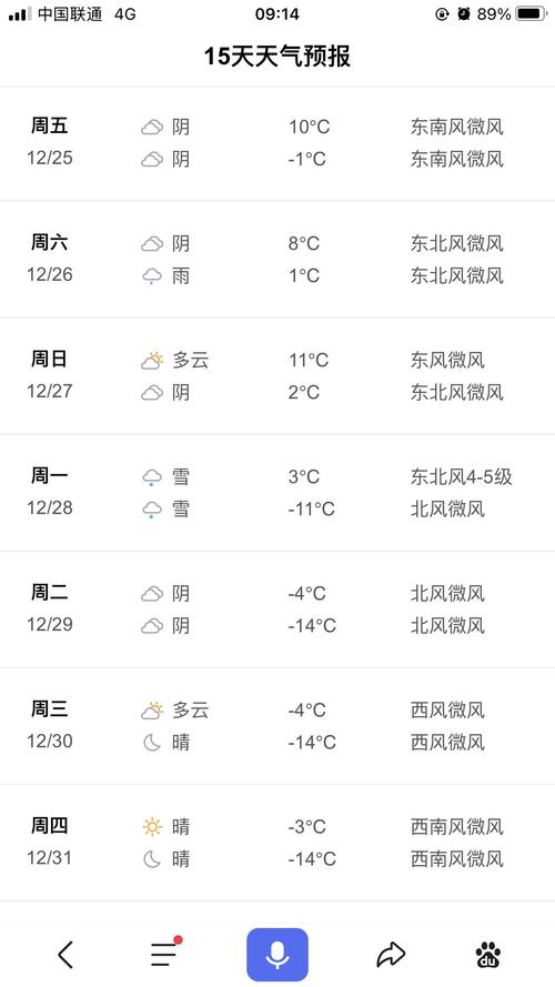 宿州天气预报10天,宿州天气预报10天查询百度-第3张图片-文史 宿州天气预报10天,宿州天气预报10天查询百度-第3张图片-文史