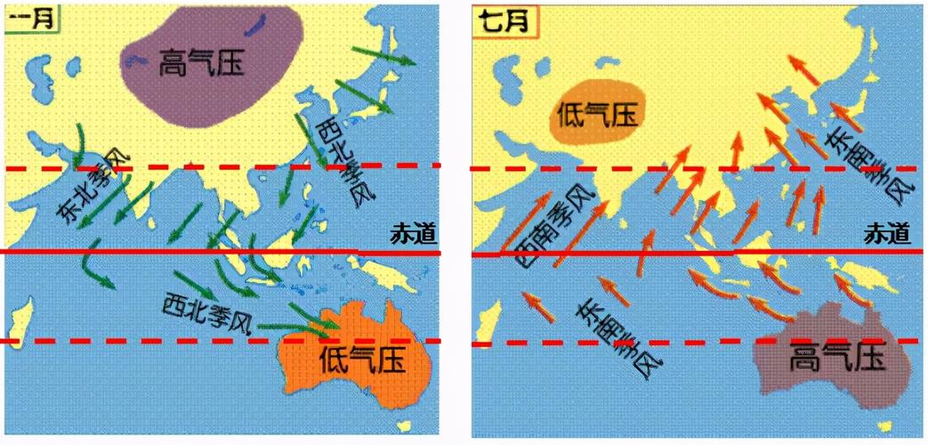 澳大利亚全年天气,澳大利亚全年天气预报-第4张图片-文史 澳大利亚全年天气,澳大利亚全年天气预报-第4张图片-文史