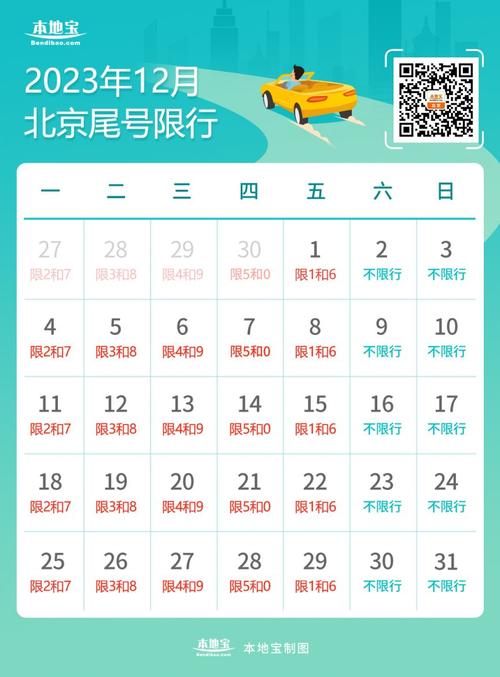 北京小客车限号时间表2022,北京小客车限号时间表2023-第5张图片-文史 北京小客车限号时间表2022,北京小客车限号时间表2023-第5张图片-文史