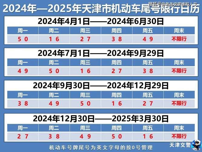 郑州6月限号查询(郑州六月限号日历)-第2张图片-文史 郑州6月限号查询(郑州六月限号日历)-第2张图片-文史