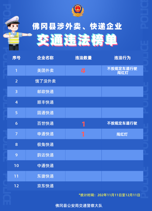 上海车辆违章查询(上海车辆违章查询电话多少)-第5张图片-文史 上海车辆违章查询(上海车辆违章查询电话多少)-第5张图片-文史