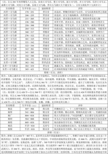 解析姒太康的死因,夏朝姒太康-第6张图片-文史 解析姒太康的死因,夏朝姒太康-第6张图片-文史