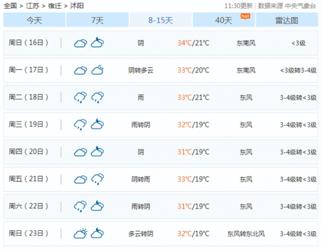 沭阳天气预报查询（沭阳天气预报一周查询）