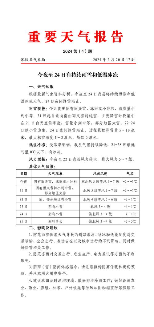 沭阳天气预报查询(沭阳天气预报一周查询)-第6张图片-文史 沭阳天气预报查询(沭阳天气预报一周查询)-第6张图片-文史