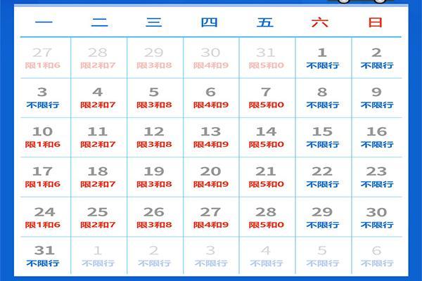 重庆限号时间,重庆限号时间2023最新规定