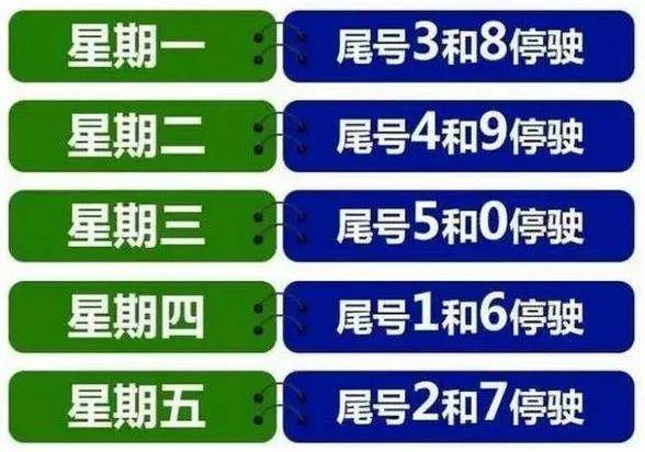燕郊限行(燕郊限行区域)-第4张图片-文史 燕郊限行(燕郊限行区域)-第4张图片-文史