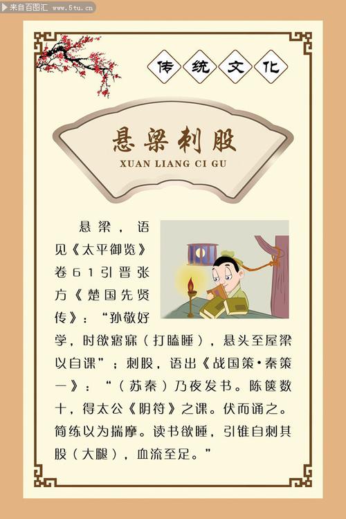 悬梁刺股是什么意思（悬梁刺股是什么意思打一生肖）
