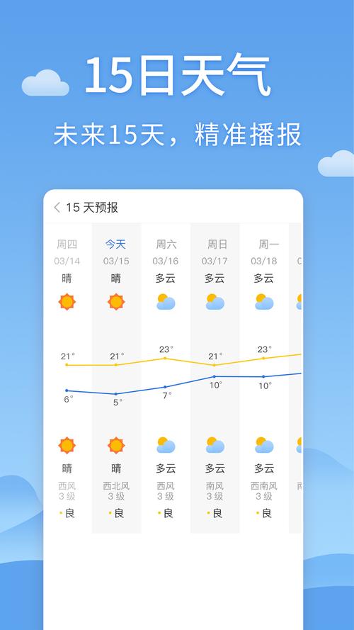 中国天气网安徽站(安徽天气预报下载安装)-第3张图片-文史 中国天气网安徽站(安徽天气预报下载安装)-第3张图片-文史