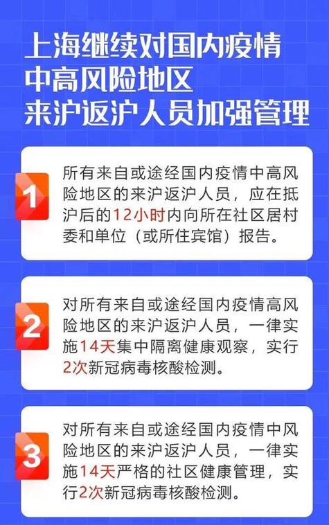 现在进出上海市有什么规定(现在进出上海有什么管控)-第4张图片-文史 现在进出上海市有什么规定(现在进出上海有什么管控)-第4张图片-文史