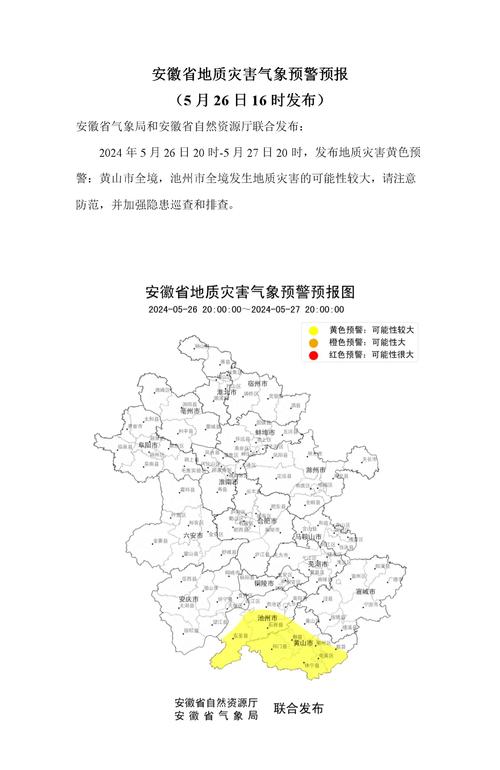 东至天气预报今天(东至天气预报今天有雨吗)-第4张图片-文史 东至天气预报今天(东至天气预报今天有雨吗)-第4张图片-文史