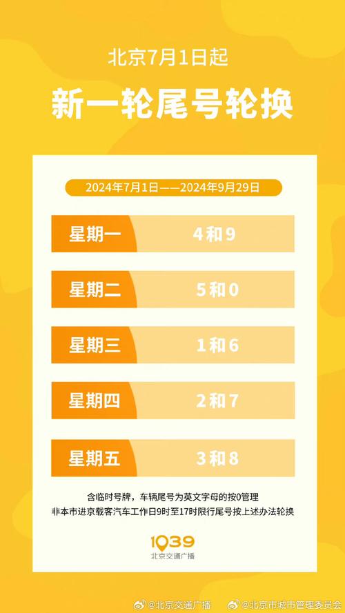 周一限行,成都周一限行