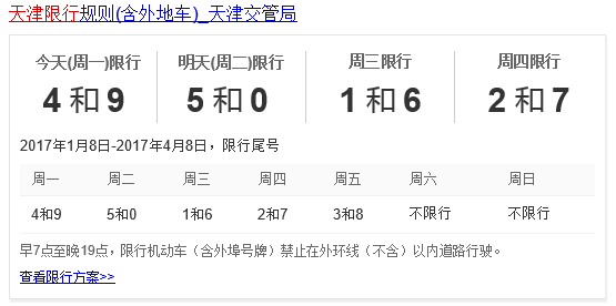 周一限行,成都周一限行-第5张图片-文史 周一限行,成都周一限行-第5张图片-文史