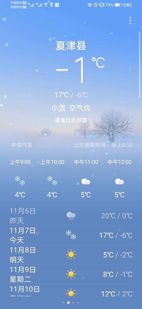 江苏通州天气预报(江苏通州天气预报7天)-第5张图片-文史 江苏通州天气预报(江苏通州天气预报7天)-第5张图片-文史
