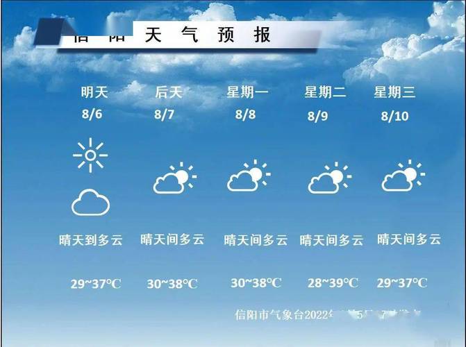 未来一周潢川天气(潢川县天气预报一周)-第6张图片-文史 未来一周潢川天气(潢川县天气预报一周)-第6张图片-文史