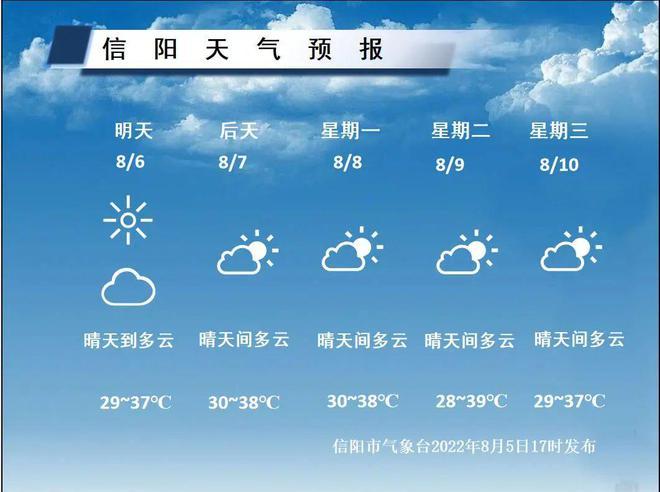 未来一周潢川天气(潢川县天气预报一周)-第7张图片-文史 未来一周潢川天气(潢川县天气预报一周)-第7张图片-文史