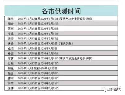 下载合肥市天气预报,下载合肥地区天气预报-第2张图片-文史 下载合肥市天气预报,下载合肥地区天气预报-第2张图片-文史