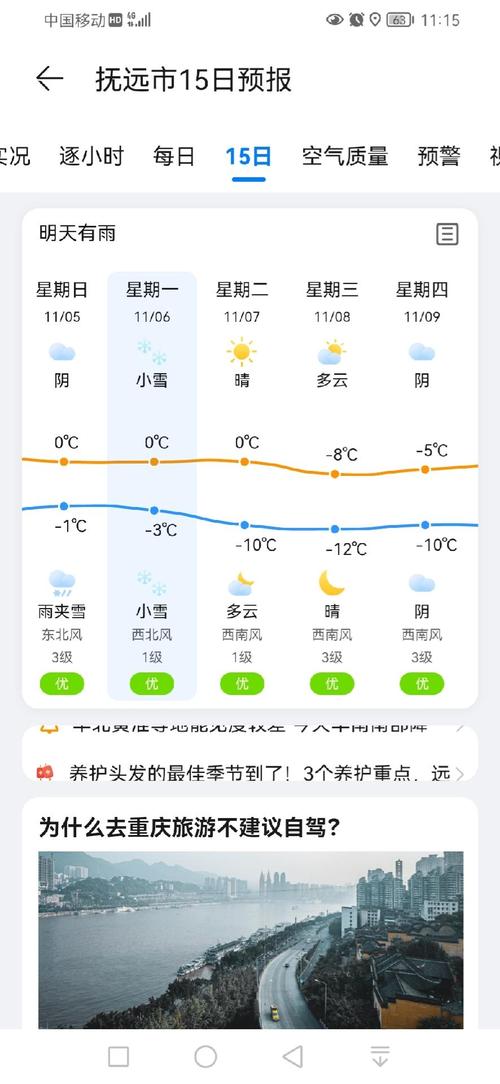 吉林市天气预报今天,吉林市天气预报今天的如何-第3张图片-文史 吉林市天气预报今天,吉林市天气预报今天的如何-第3张图片-文史