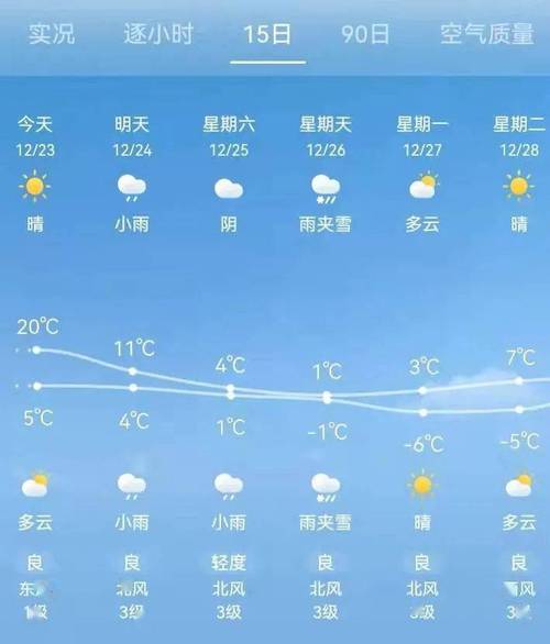 湘潭天气预报15,湘潭天气预报15天查询百度