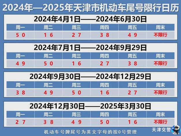 北京车辆限行时间,北京车辆限行时间2022年10月-第5张图片-文史 北京车辆限行时间,北京车辆限行时间2022年10月-第5张图片-文史