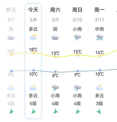 五莲九仙山天气预报,五莲九仙山民宿-第5张图片-文史 五莲九仙山天气预报,五莲九仙山民宿-第5张图片-文史