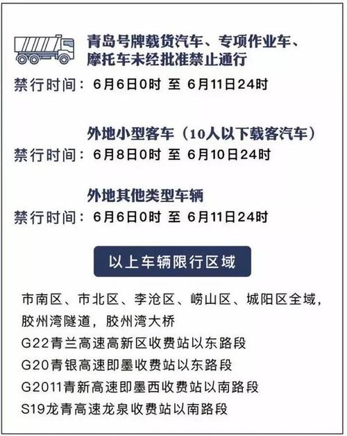 青岛今天限行多少号(青岛今天限行什么车车号)-第4张图片-文史 青岛今天限行多少号(青岛今天限行什么车车号)-第4张图片-文史