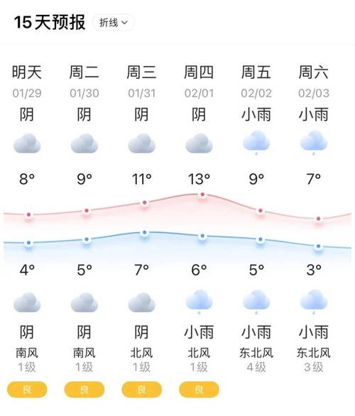 连平天气预报15,连平天气预报15天当地-第2张图片-文史 连平天气预报15,连平天气预报15天当地-第2张图片-文史