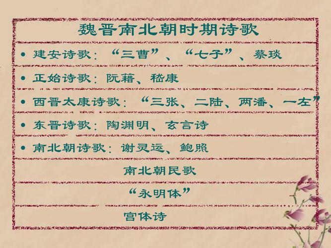 简述魏晋南北朝文学的思想文化背景及发展历程（简述魏晋南北朝文学发展概况）