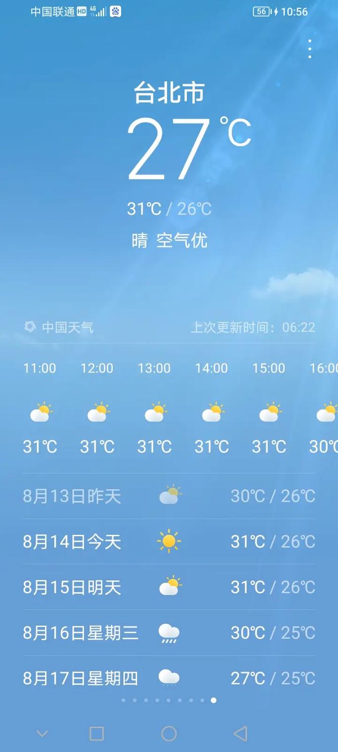 安徽金寨天气预报,安徽金寨天气预报30天准确 一个月气温-第6张图片-文史 安徽金寨天气预报,安徽金寨天气预报30天准确 一个月气温-第6张图片-文史