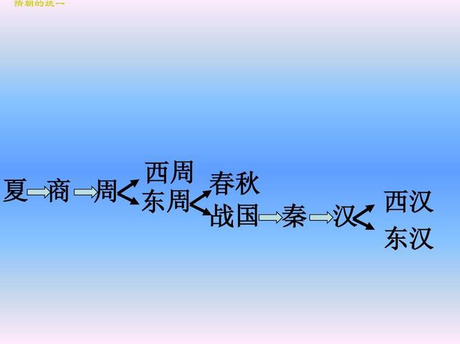 周召共和是怎样的故事,周召公的比较高爵位-第1张图片-文史 周召共和是怎样的故事,周召公的比较高爵位-第1张图片-文史