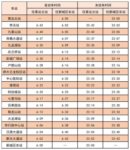 徐州地铁2号线线路图,徐州地铁2号线线路图最新-第3张图片-文史 徐州地铁2号线线路图,徐州地铁2号线线路图最新-第3张图片-文史