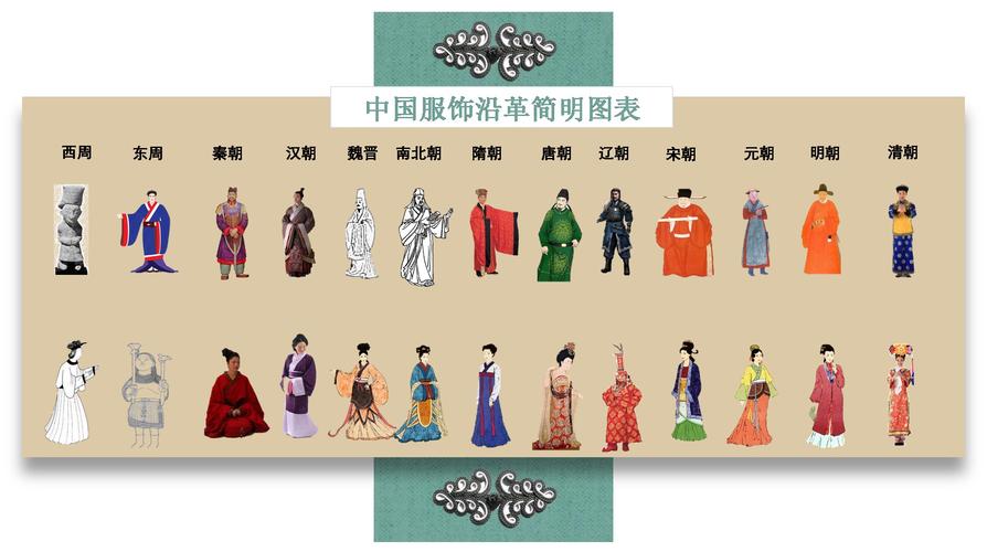 战国军戎服饰:战国武士复原图长什么样,战国武士服装-第5张图片-文史 战国军戎服饰:战国武士复原图长什么样,战国武士服装-第5张图片-文史