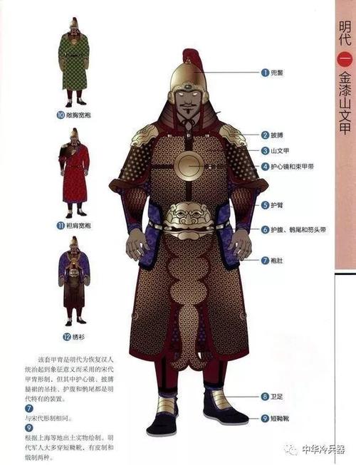 战国军戎服饰:战国武士复原图长什么样,战国武士服装-第6张图片-文史 战国军戎服饰:战国武士复原图长什么样,战国武士服装-第6张图片-文史