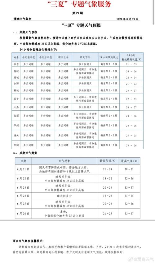 江苏南通如东天气(江苏南通如东天气预报一周)-第4张图片-文史 江苏南通如东天气(江苏南通如东天气预报一周)-第4张图片-文史