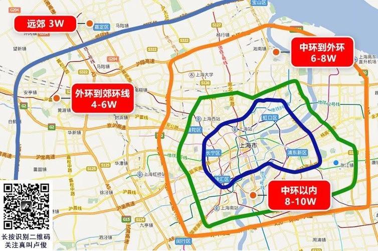 上海外环(上海外环高速外地车限行吗)-第2张图片-文史 上海外环(上海外环高速外地车限行吗)-第2张图片-文史