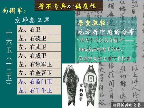 府兵制崩坏原因是什么(府兵制被破坏的原因)-第6张图片-文史 府兵制崩坏原因是什么(府兵制被破坏的原因)-第6张图片-文史