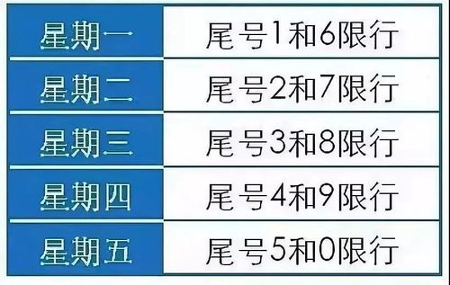 北京市限行区域地图,北京市限行区域地图图片-第4张图片-文史 北京市限行区域地图,北京市限行区域地图图片-第4张图片-文史