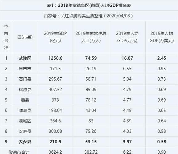 津市天气预报三十天(津市天气预报三十天查询)-第4张图片-文史 津市天气预报三十天(津市天气预报三十天查询)-第4张图片-文史