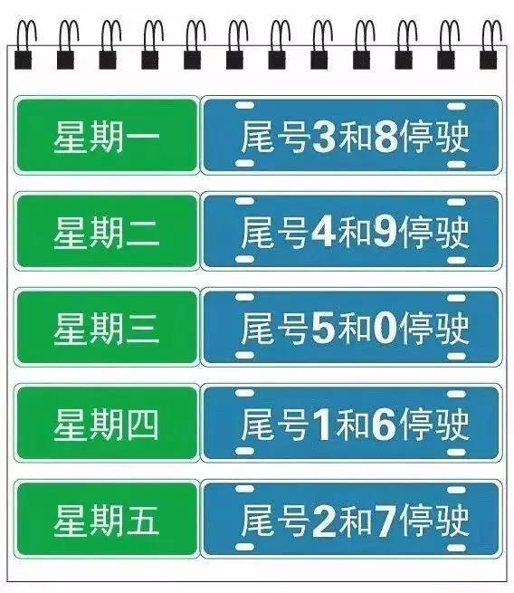 石家庄限号查询最新,明天石家庄限号查询最新-第4张图片-文史 石家庄限号查询最新,明天石家庄限号查询最新-第4张图片-文史