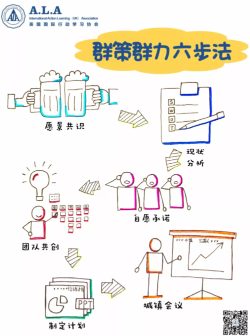 群策群力是什么意思,群策群力是什么意思解释-第2张图片-文史 群策群力是什么意思,群策群力是什么意思解释-第2张图片-文史