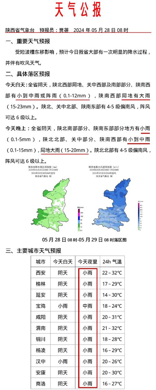 西安15天气预报(西安未来40天天气预报最准)-第4张图片-文史 西安15天气预报(西安未来40天天气预报最准)-第4张图片-文史