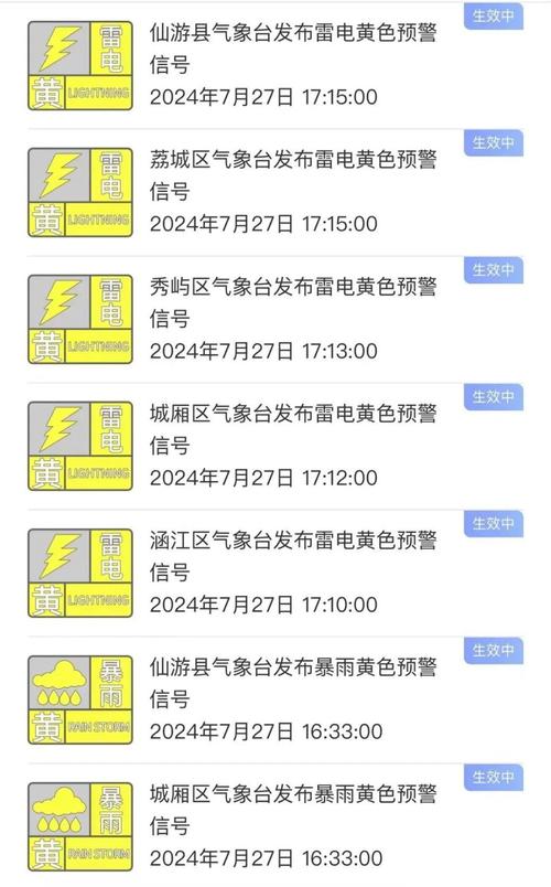 临海台州天气(浙江省台州市临海市天气天台)-第2张图片-文史 临海台州天气(浙江省台州市临海市天气天台)-第2张图片-文史