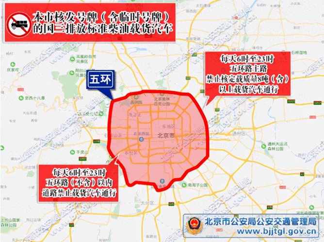 全国皮卡车禁行的城市(买皮卡的利弊)-第7张图片-文史 全国皮卡车禁行的城市(买皮卡的利弊)-第7张图片-文史