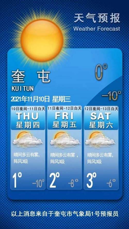 塔城天气预报40,塔城天气预报40天-第4张图片-文史 塔城天气预报40,塔城天气预报40天-第4张图片-文史