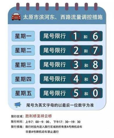 太原限号最新通知2022今天(太原限号2021最新限号时间)-第2张图片-文史 太原限号最新通知2022今天(太原限号2021最新限号时间)-第2张图片-文史