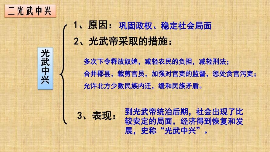 解析西汉灭亡的真相,西汉灭亡的主要原因是什么